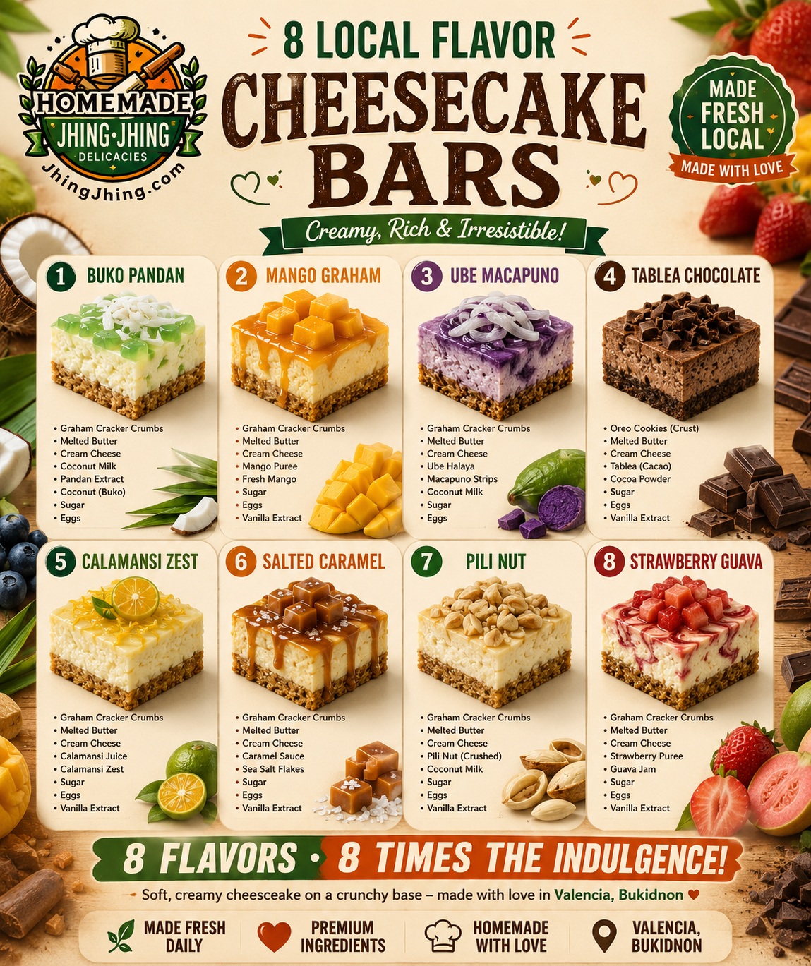 Cheesecake Collection